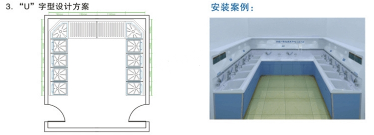 內鏡清洗工作站設計方案+安裝案例2