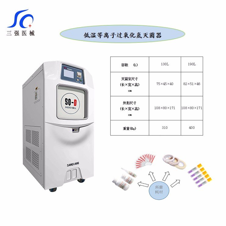 低溫等離子過氧化氫滅菌器及對應耗材